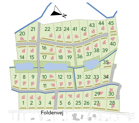 Grundplan